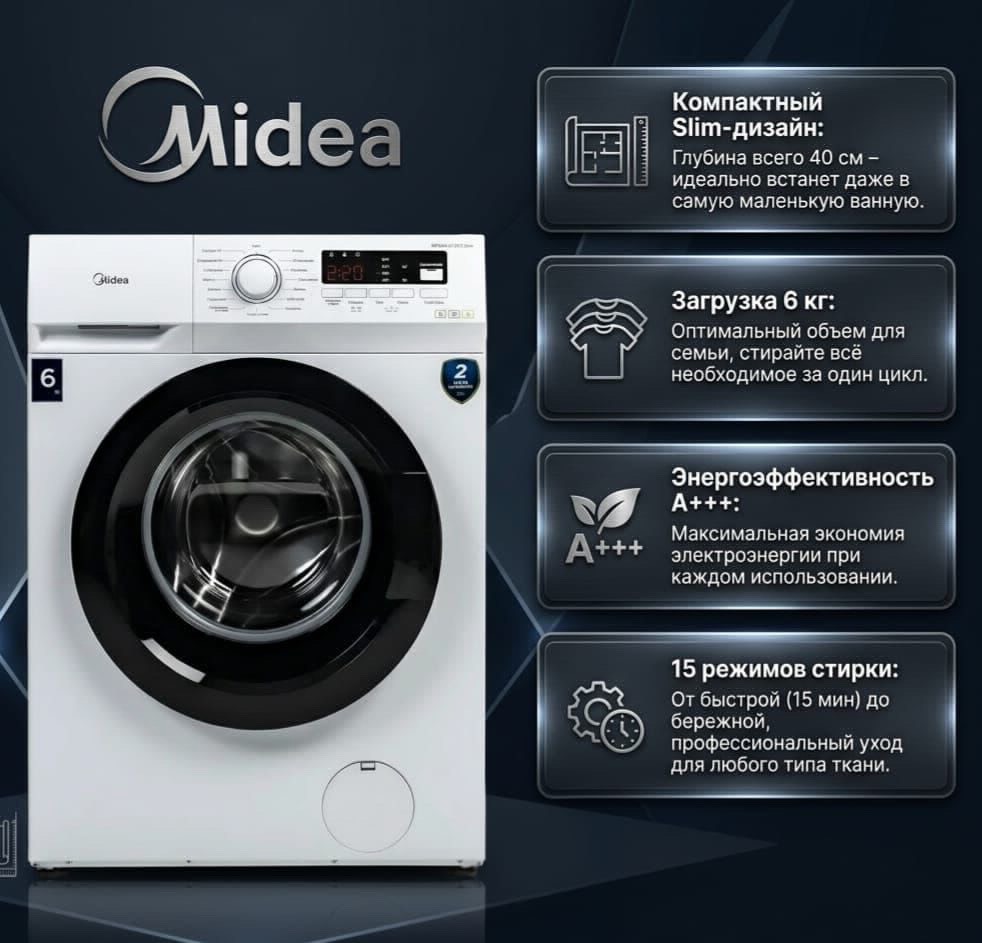 Стиральная машина Midea Slim 6kg - изображение 2