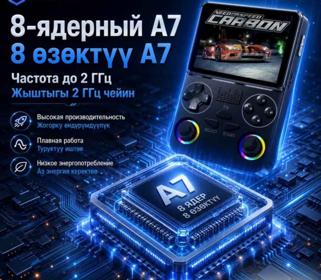Портативная игровая консоль Online game Handheld J36 Ultra, 3.5" - изображение 2