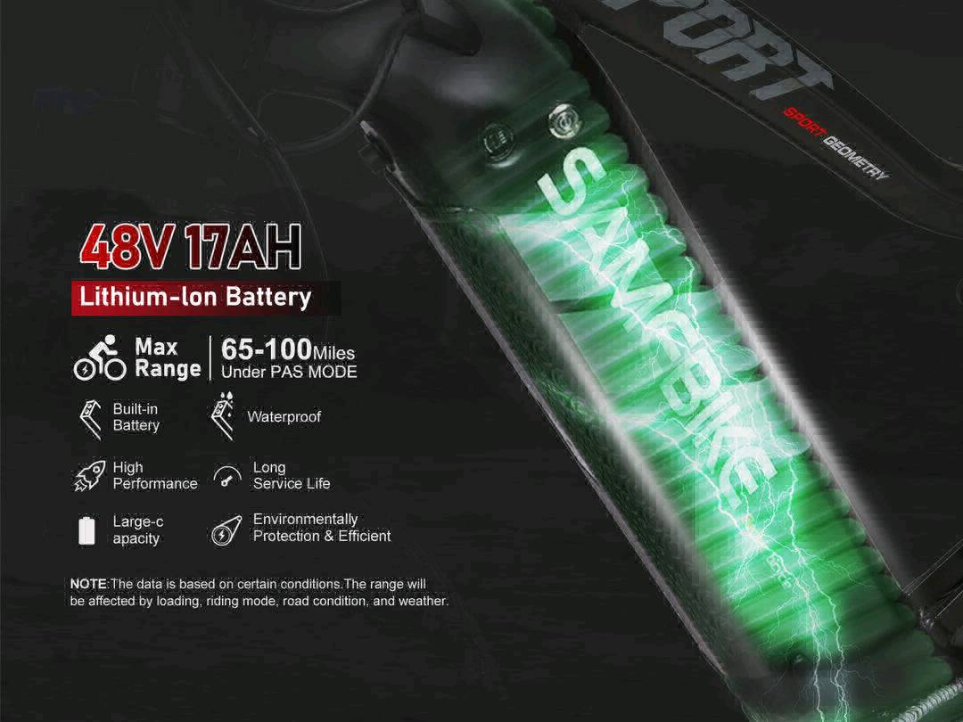 Электровелосипед SAMEBIKE RS-A08 - изображение 4