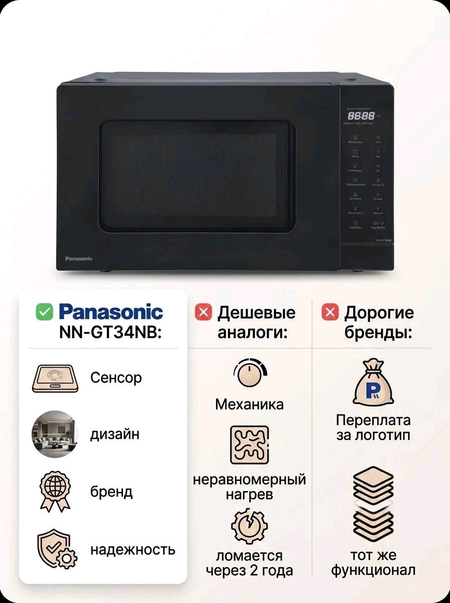 Микроволновая печь Panasonic NN-GT34NBZPE - изображение 6