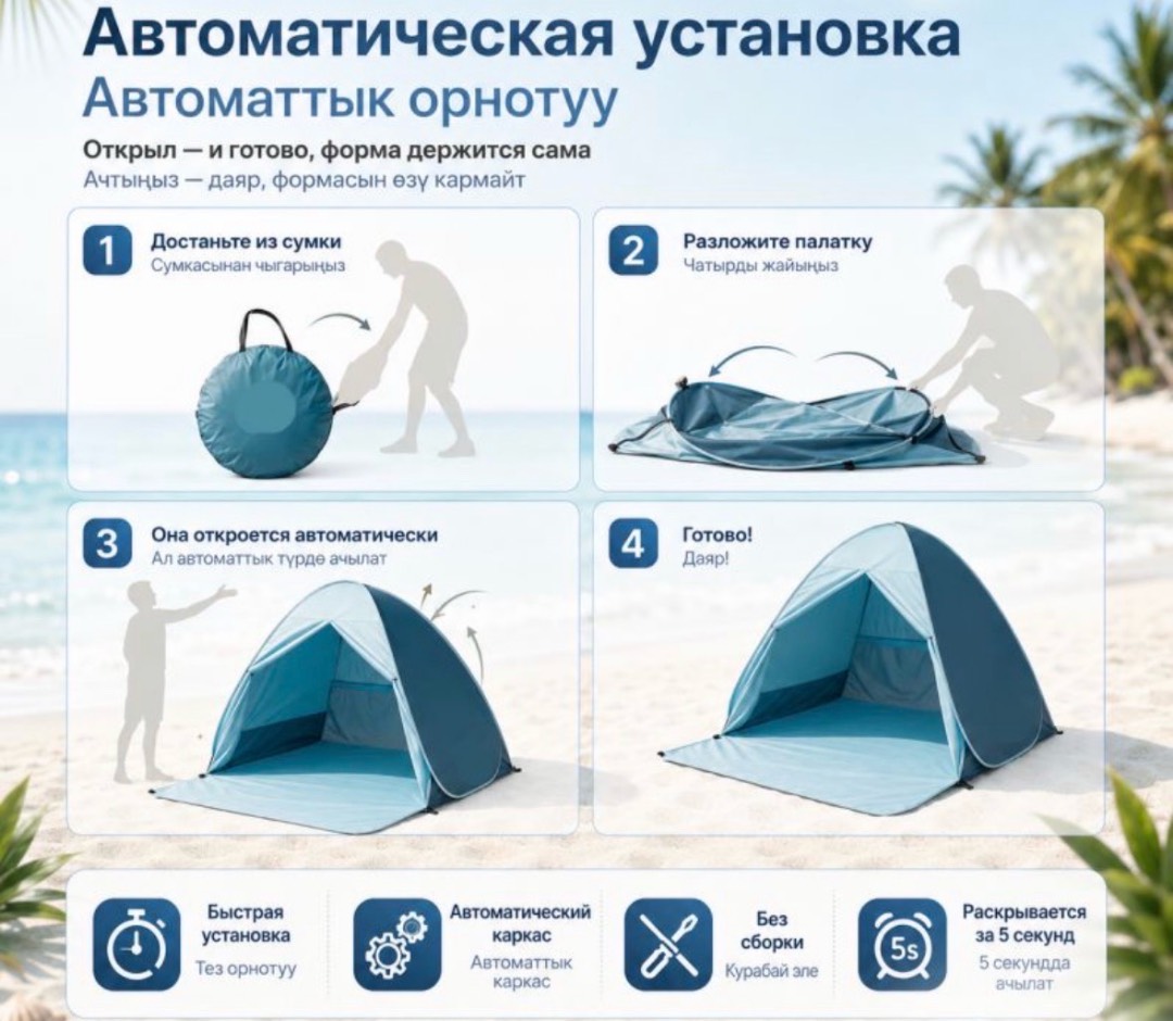 Самораскрывающийся Походный Пляжный Тент на 3-4 Человека - изображение 3