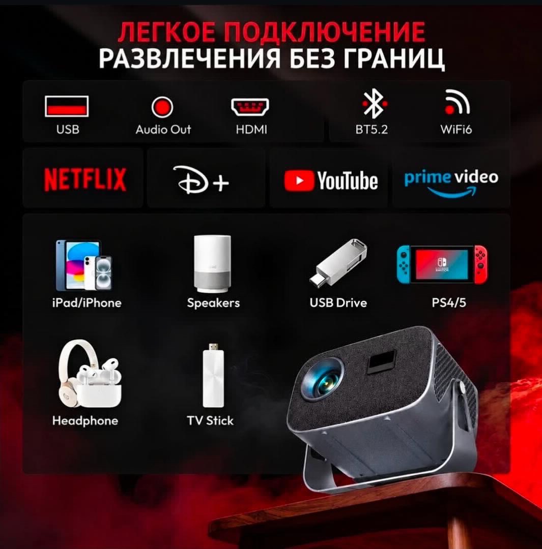 Портативный проектор для кино и любого контента - изображение 4