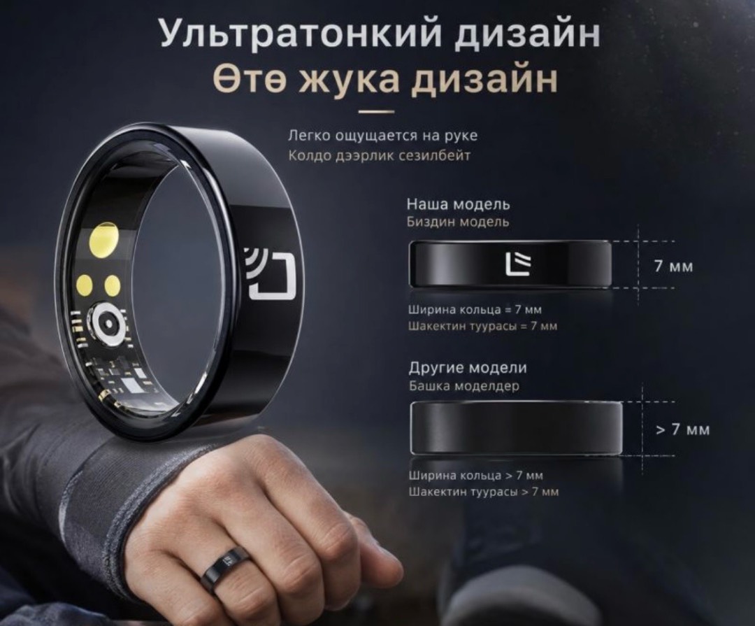 Умное кольцо для мониторинга здоровья с зарядным футляром Smart Ring - изображение 2