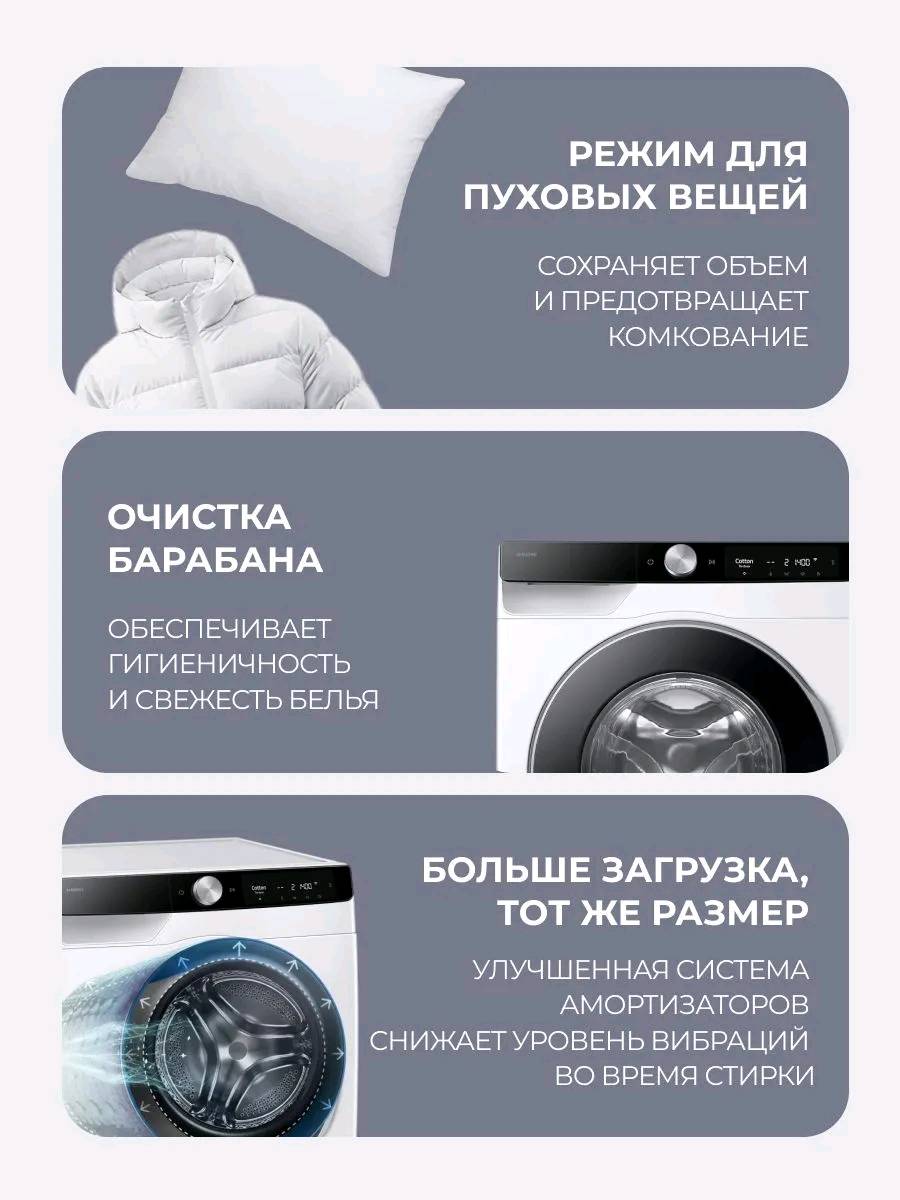Стиральная машина Samsung WW90DG6U94LKLD - изображение 5