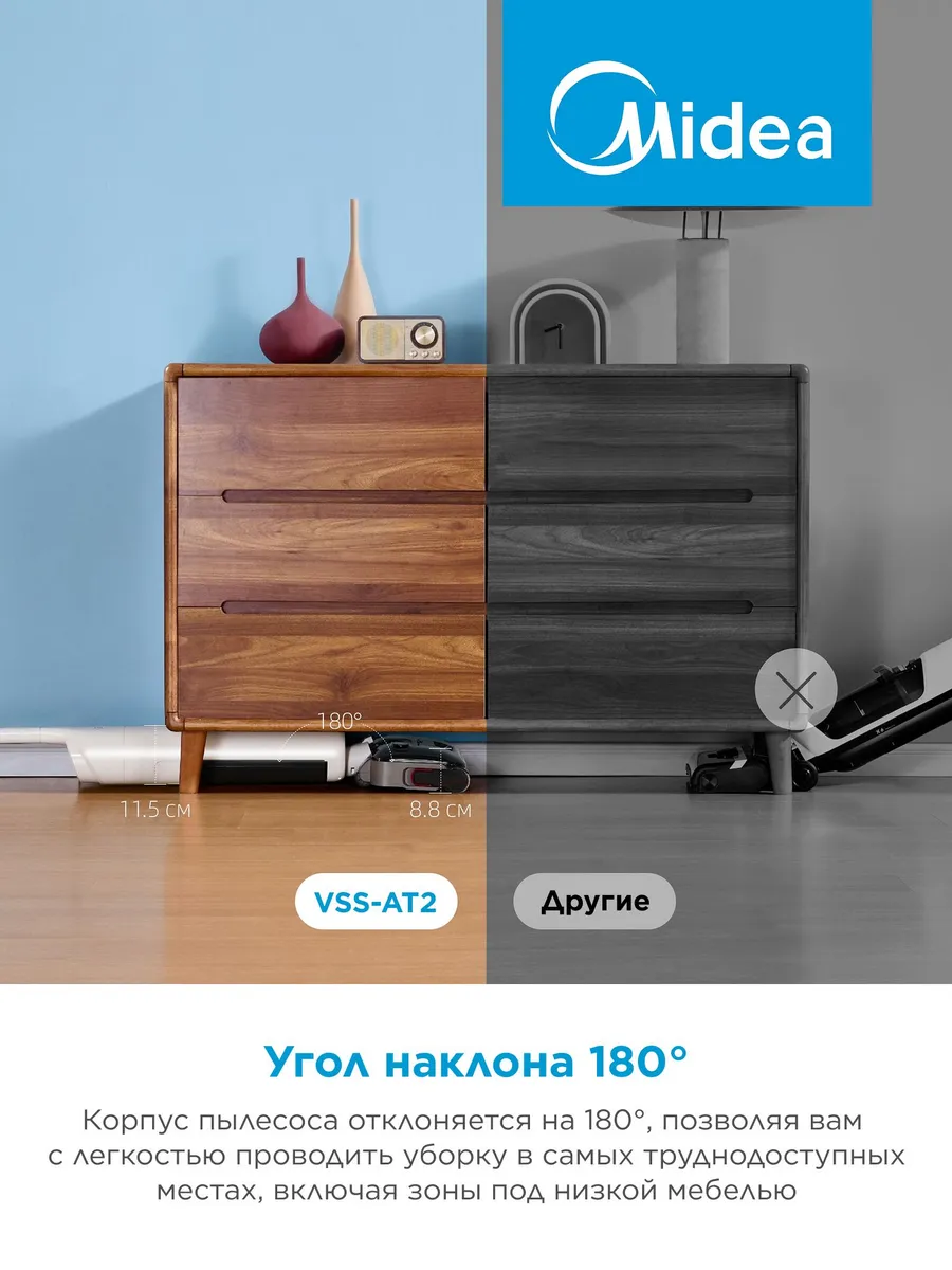 Моющий вертикальный беспроводной пылесос Midea - изображение 8