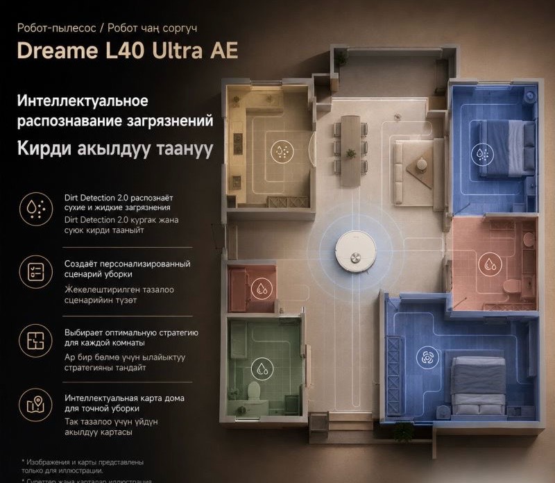 Робот-пылесос Dreame L40 Ultra AE - изображение 3