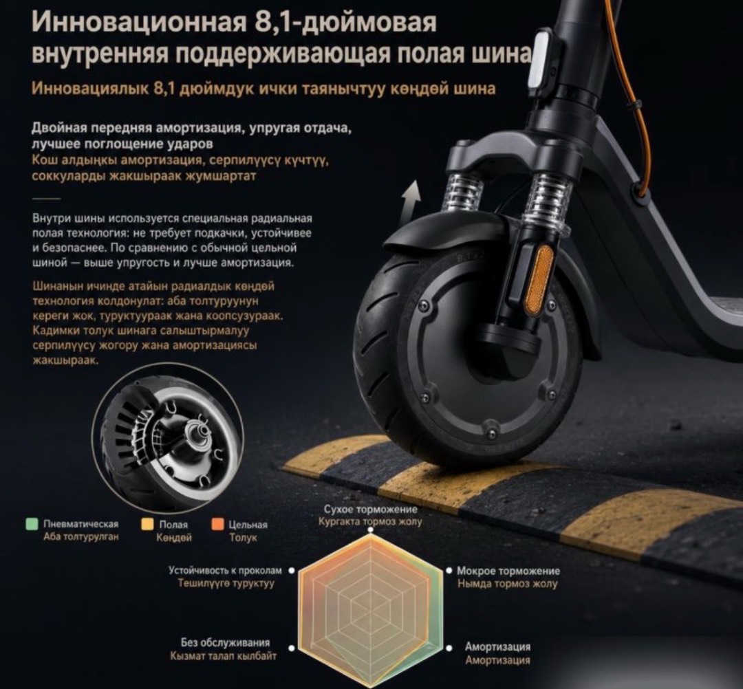 Электросамокат Ninebot E2 Plus - изображение 4