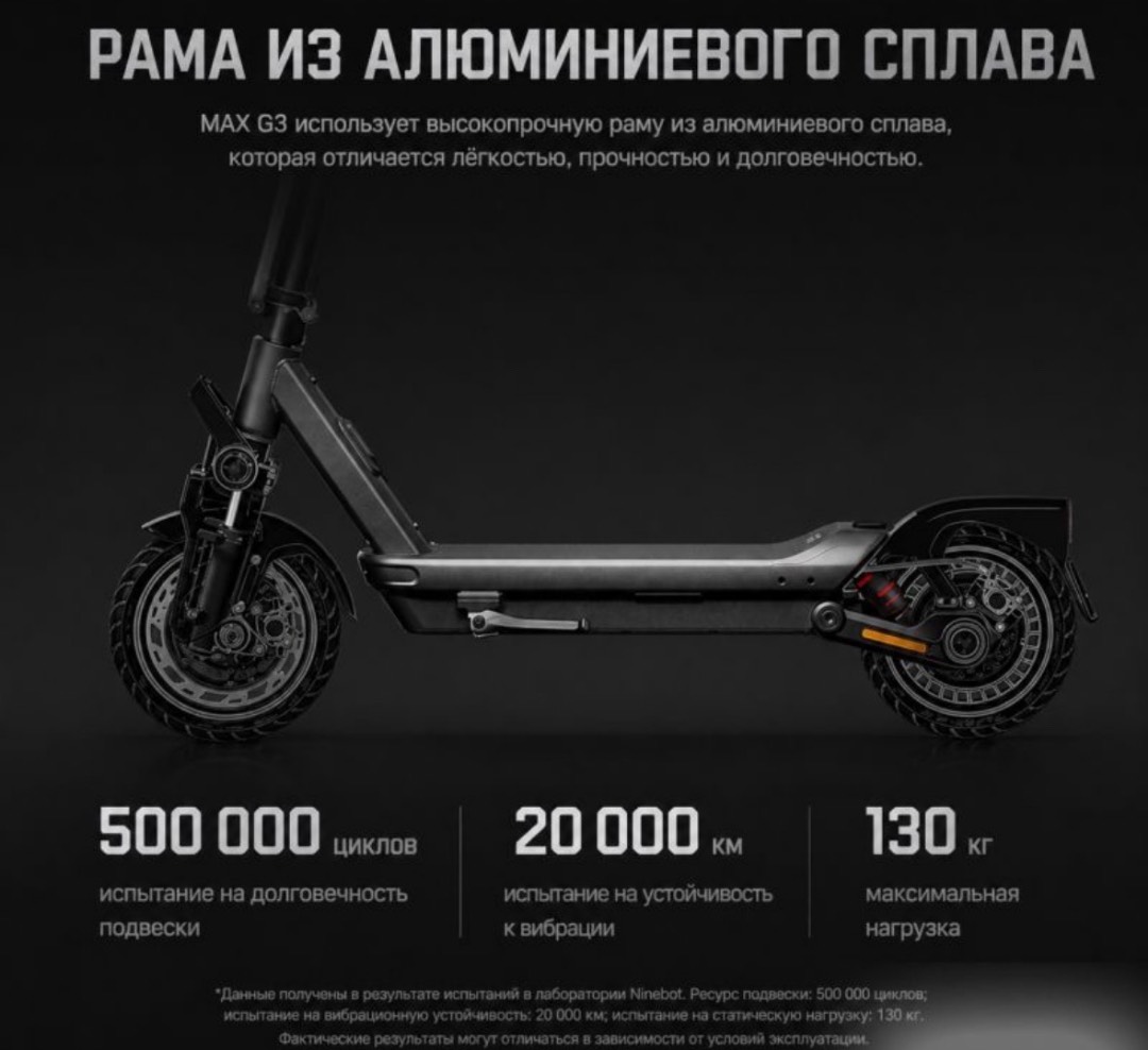 Электросамокат Ninebot MAX G3 - изображение 2