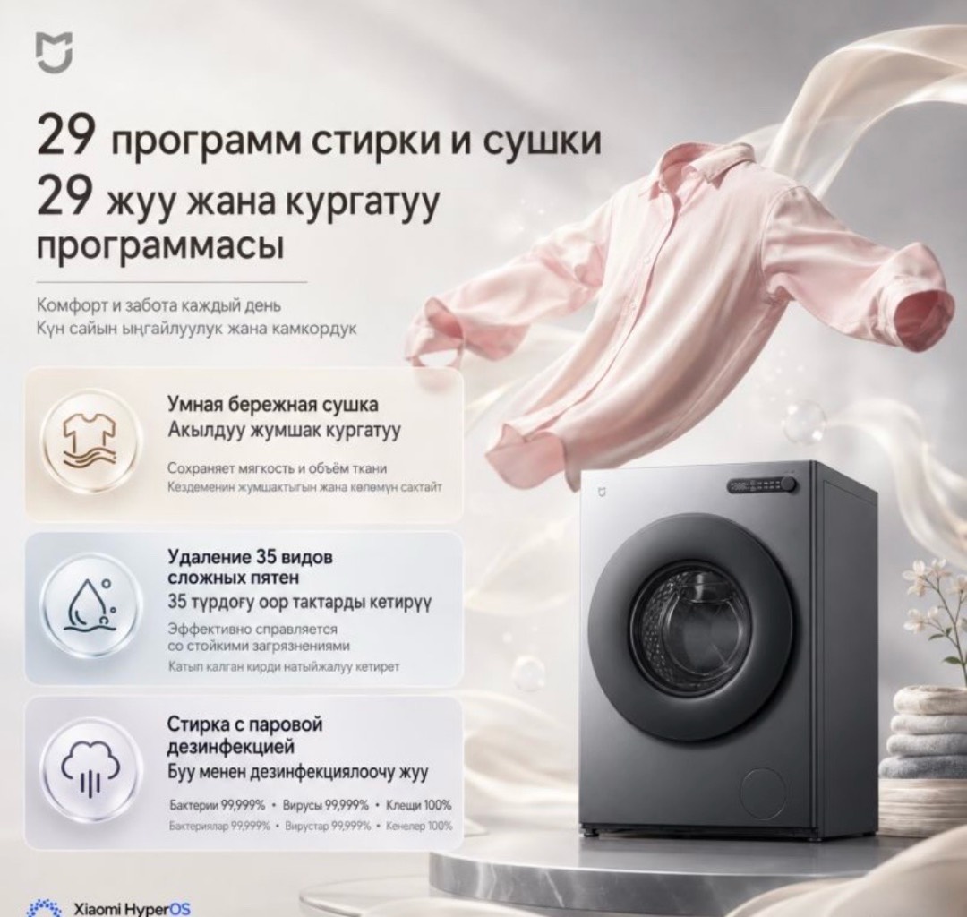 Умная стиральная машина с функцией сушки Xiaomi Mijia Fully Automatic drum washer and dryer 12KG - изображение 3