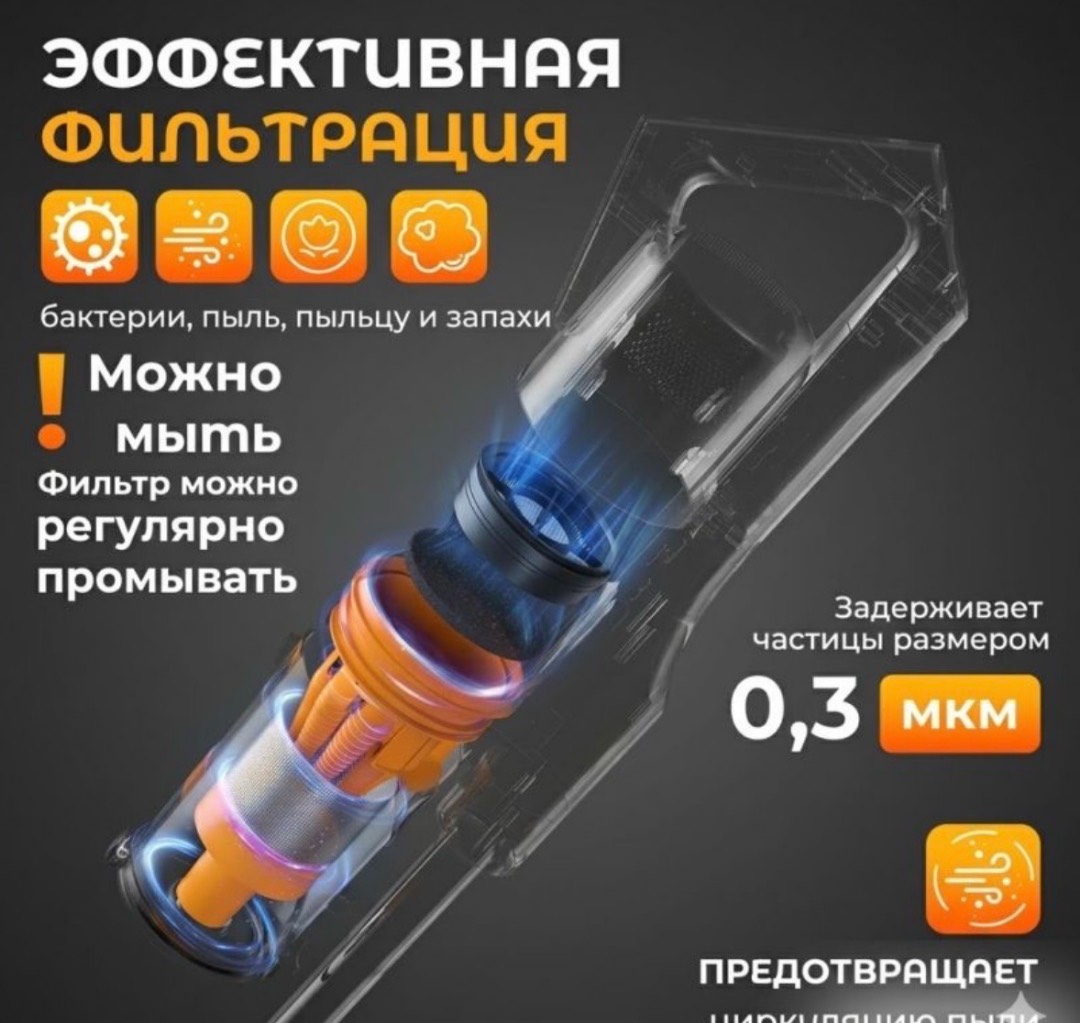 Пылесос вертикальный беспроводной Deerma T25 - изображение 5
