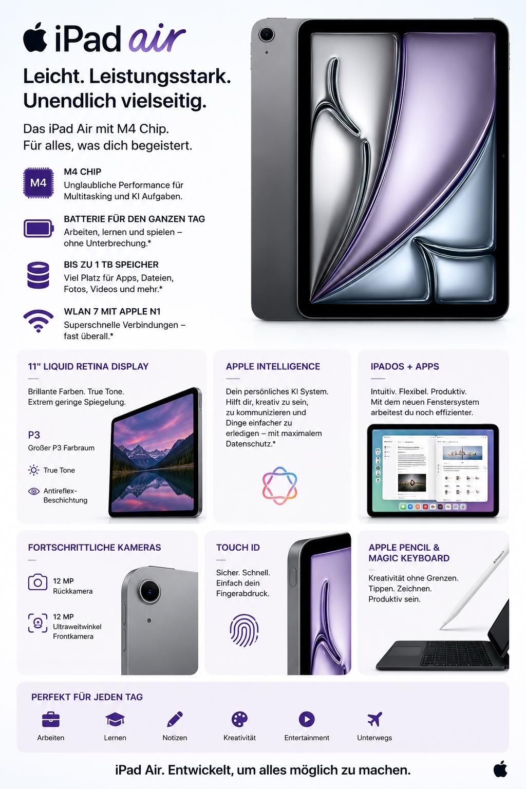 IPad Air M4 11 128GB - изображение 2