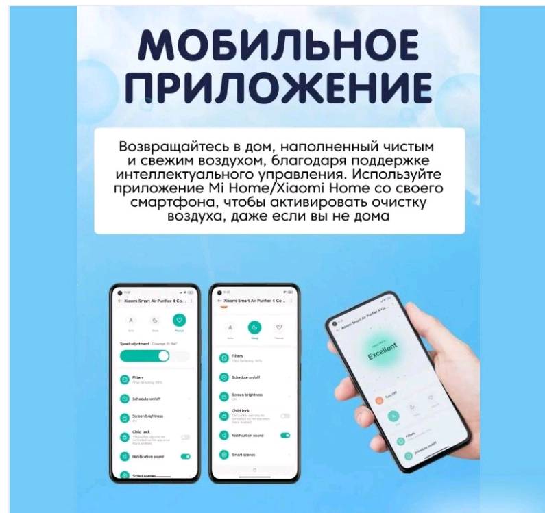 Хит продаж🔥 Очиститель воздуха Xiaomi Mi Air Purifier 4 Pro - изображение 2