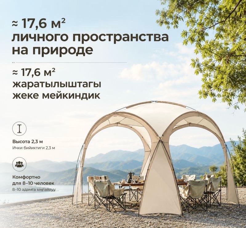 Тент палатка King of Tents + 4 шторки (420 х 420 х 230 см) - изображение 4