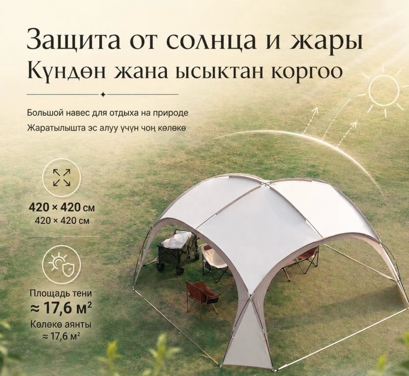 Тент палатка King of Tents + 4 шторки (420 х 420 х 230 см) - изображение 2