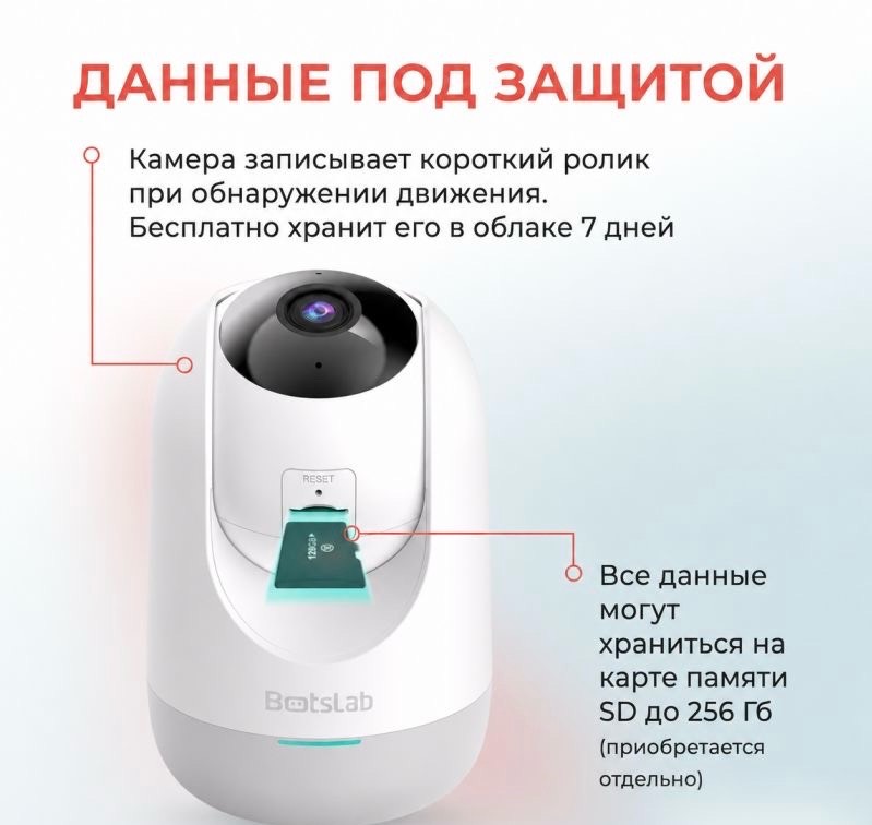 Домашняя WiFi Камера Видео наблюдения Botslab 360 C212 - изображение 2