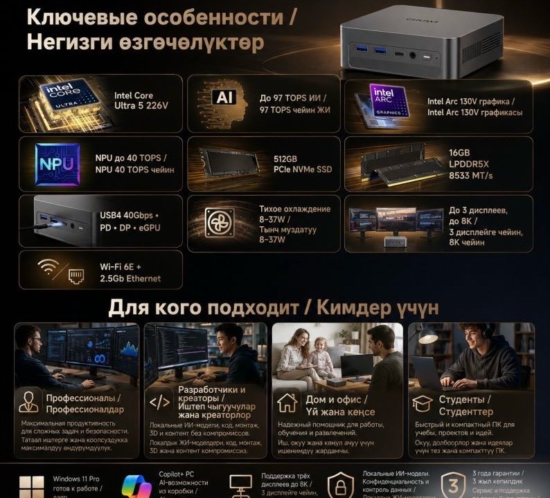 Мини ПК Chuwi AuBox X Intel Core Ultra 5 226V (16+512GB) - изображение 3