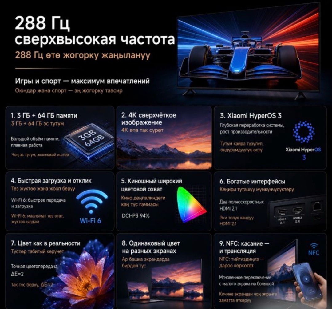Телевизор Xiaomi Redmi TV A75 PRO 4K (3+64GB) 75 дюймов,288Гц - изображение 2