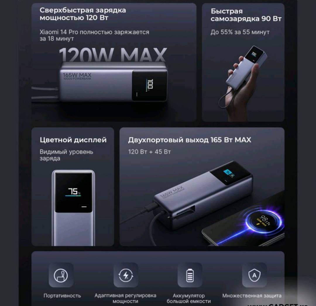 Внешний аккумулятор Xiaomi Power Bank Built-In Cable 165W - изображение 2