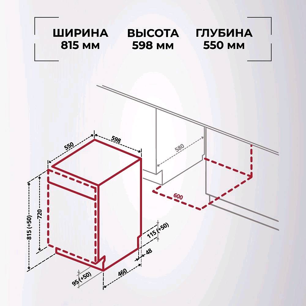Встраиваемая посудомоечная машина Hansa ZIM646KH - изображение 5