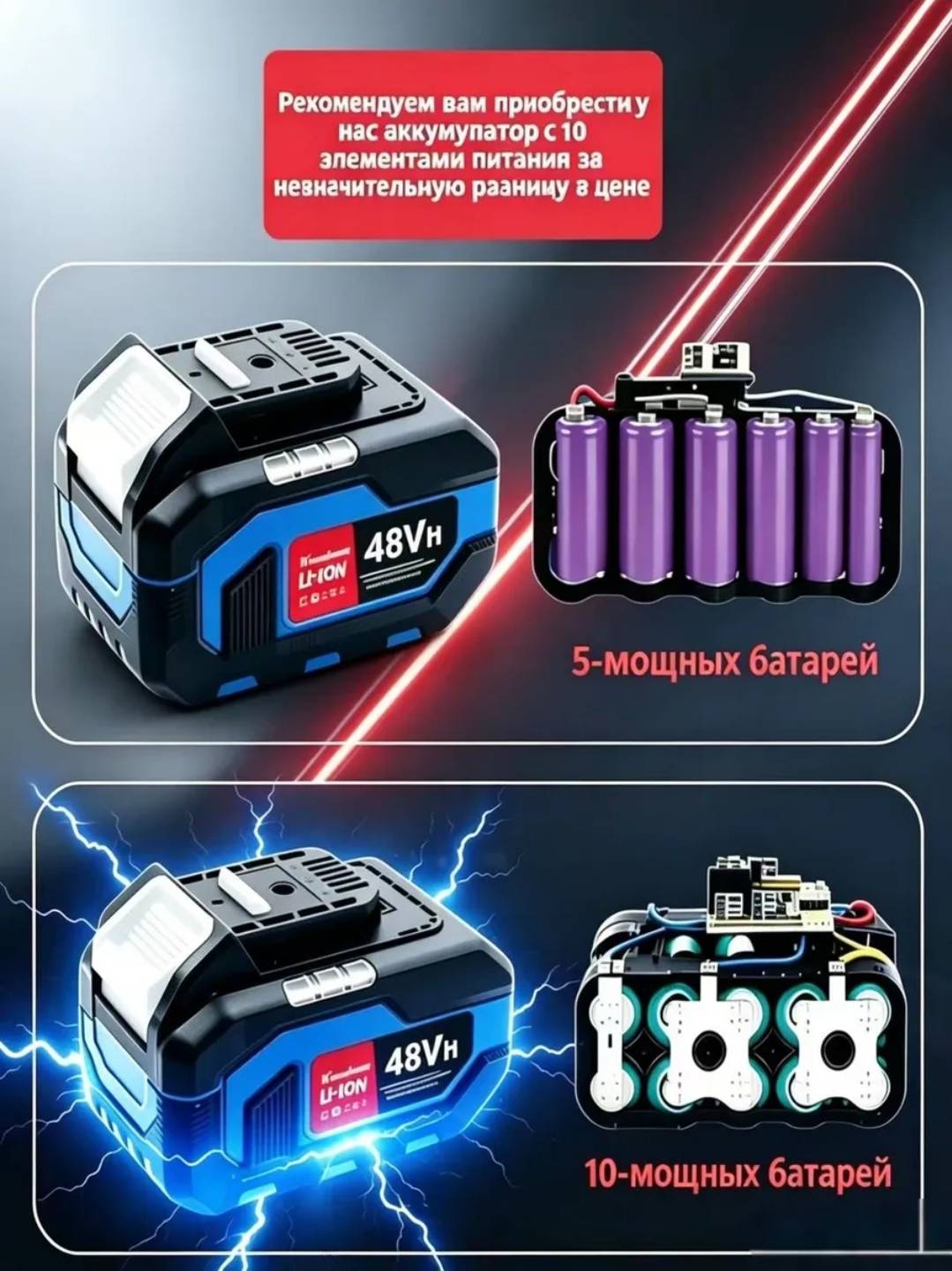Универсальный аккумулятор 48V - изображение 3