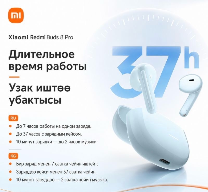 Наушники Xiaomi Redmi Buds 8 PRO - изображение 3