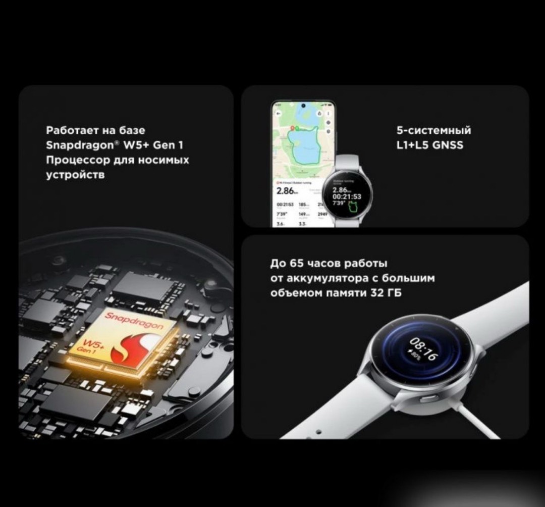 Смарт-часы Xiaomi Watch 2 - изображение 2