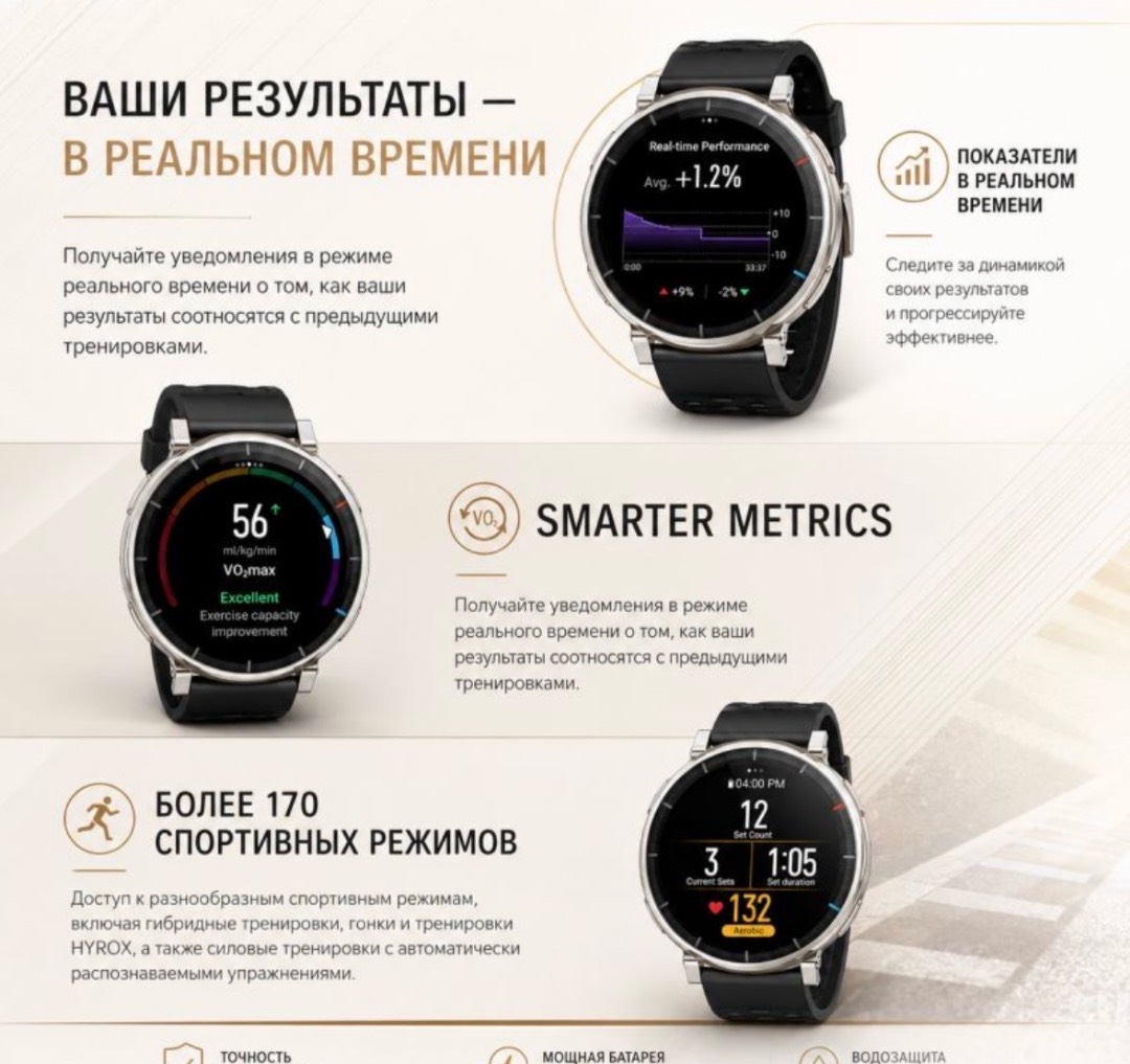 Смарт-часы Xiaomi Amazfit Active 3 Premium - изображение 3