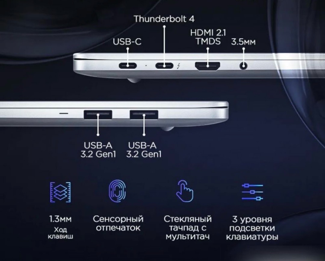 Ноутбук Xiaomi RedmiBook Pro 14 2.8k 120hz 2024 Intel Core Ultra 5 125H (32+1TB) - изображение 4