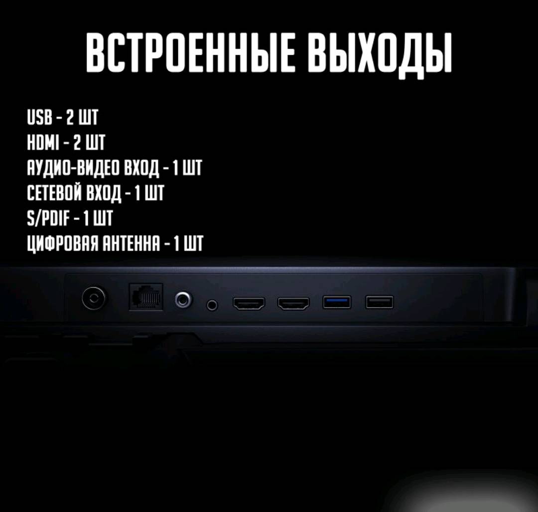 Телевизор Телевизор Xiaomi Redmi TV A65 PRO 4K (3+64GB) 65 дюймов,120Гц - изображение 3