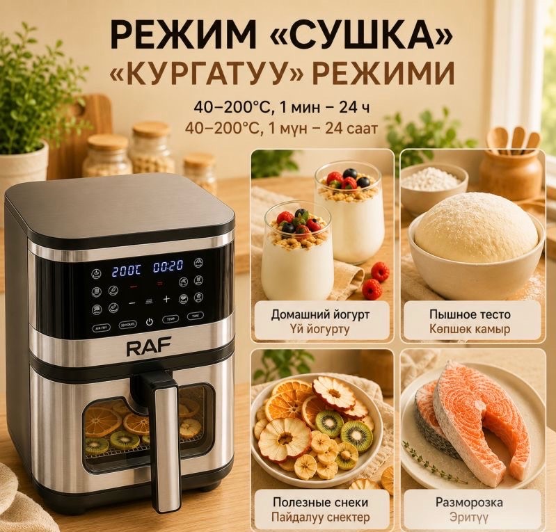 Домашняя аэрофритюрница эрогриль Raf Air Fryer R5386 - изображение 6