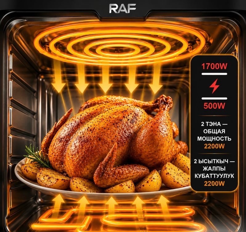 Домашняя аэрофритюрница эрогриль Raf Air Fryer R5386 - изображение 2