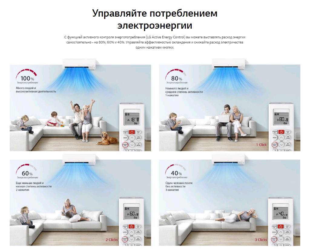 Кондиционер LG B09TS.NSAR - изображение 11