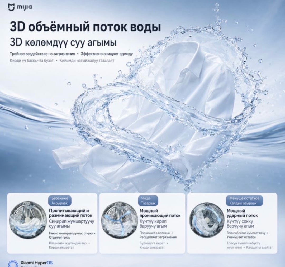 Умная стиральная машина с функцией сушки Xiaomi Mijia Fully Automatic drum washer and dryer 12KG - изображение 5