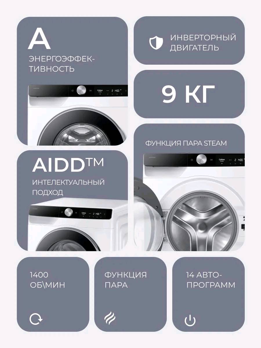Стиральная машина Samsung WW90DG6U94LKLD - изображение 2