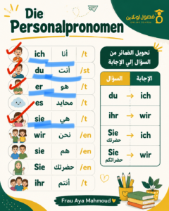 129123