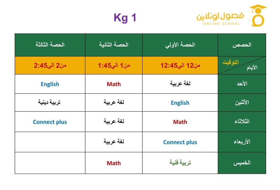 KG1