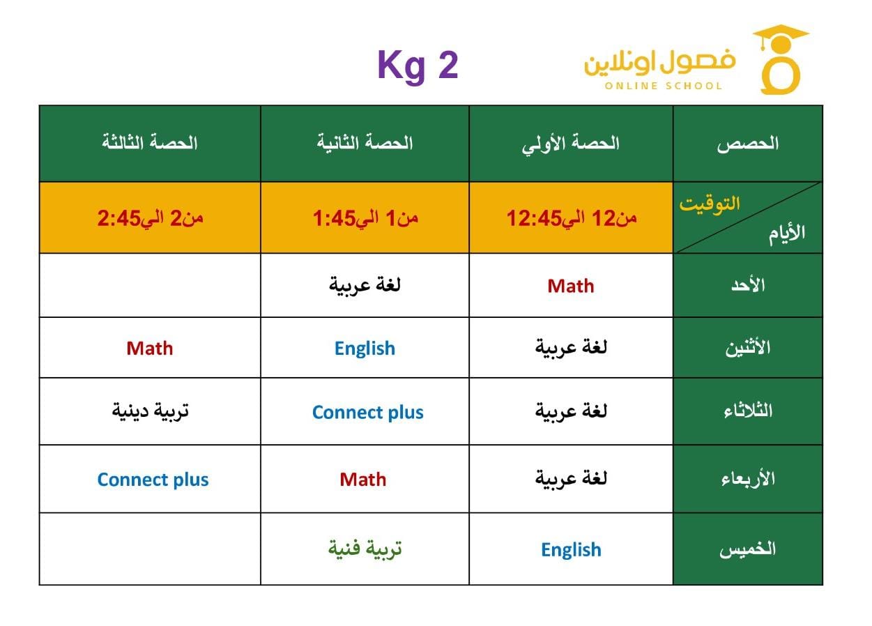 KG2