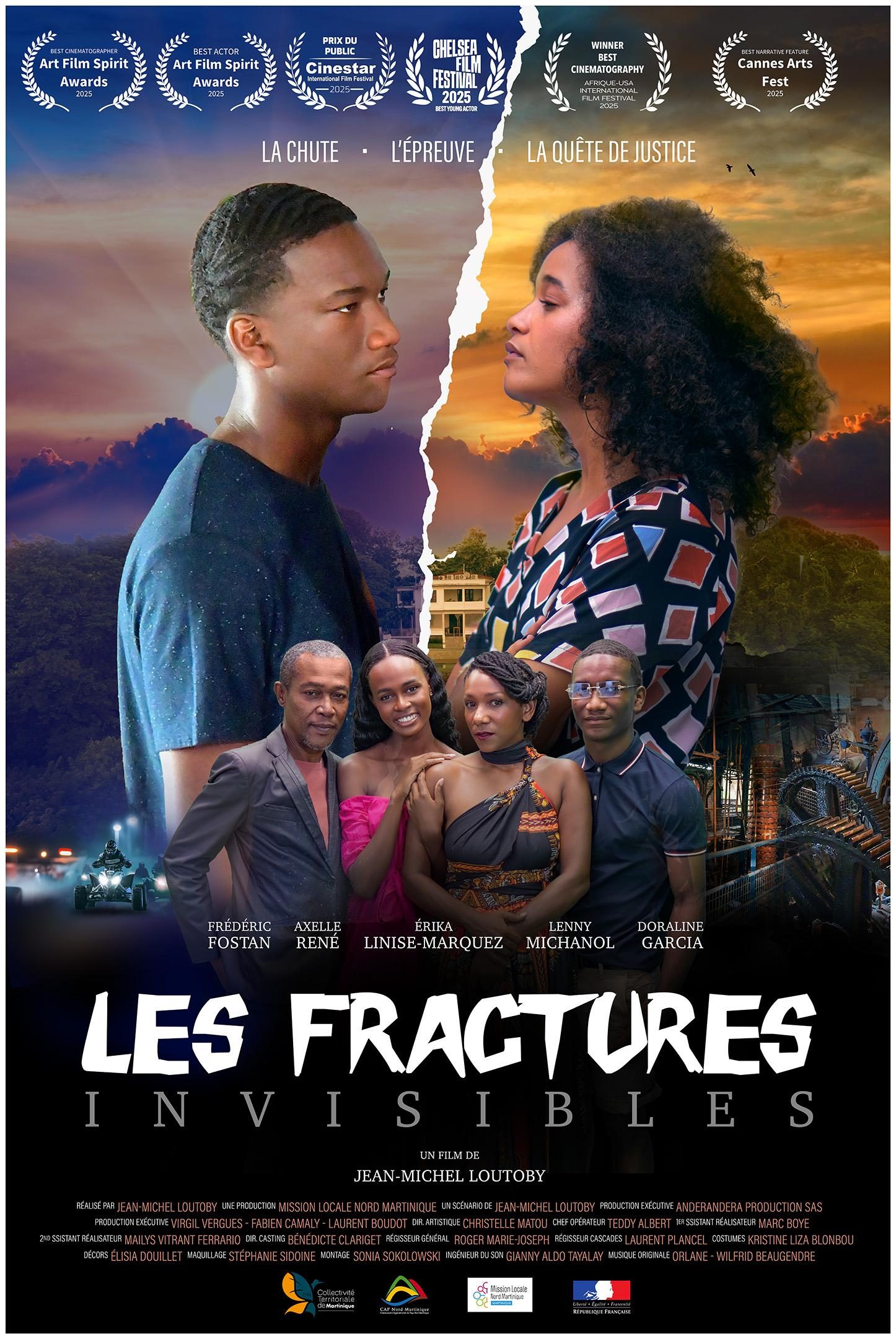Les Fractures Invisibles