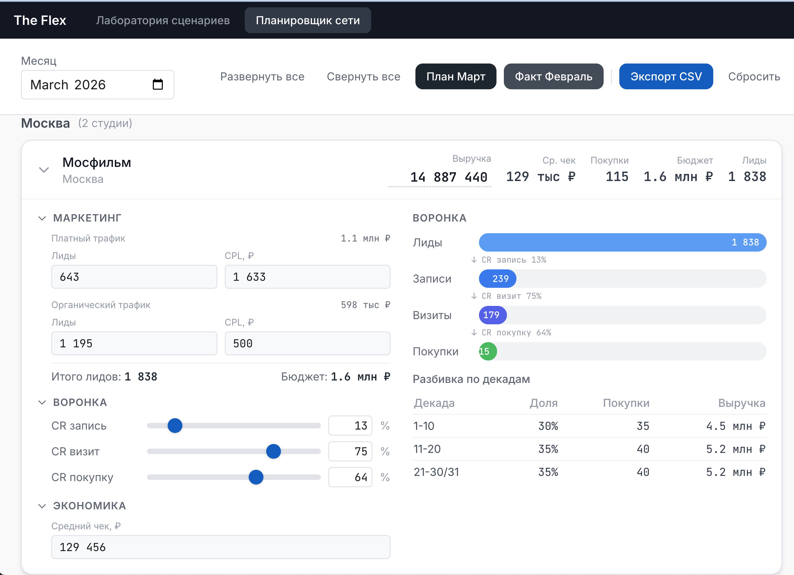 Планировщик сети