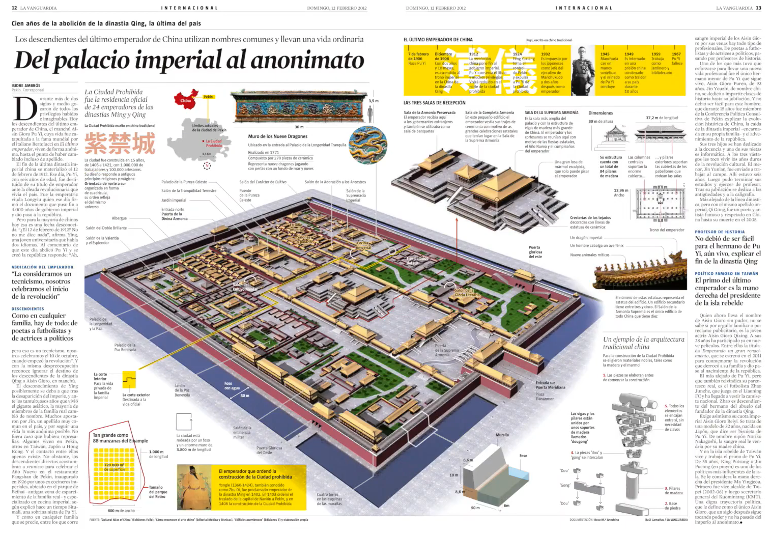 curso gratuito infografía