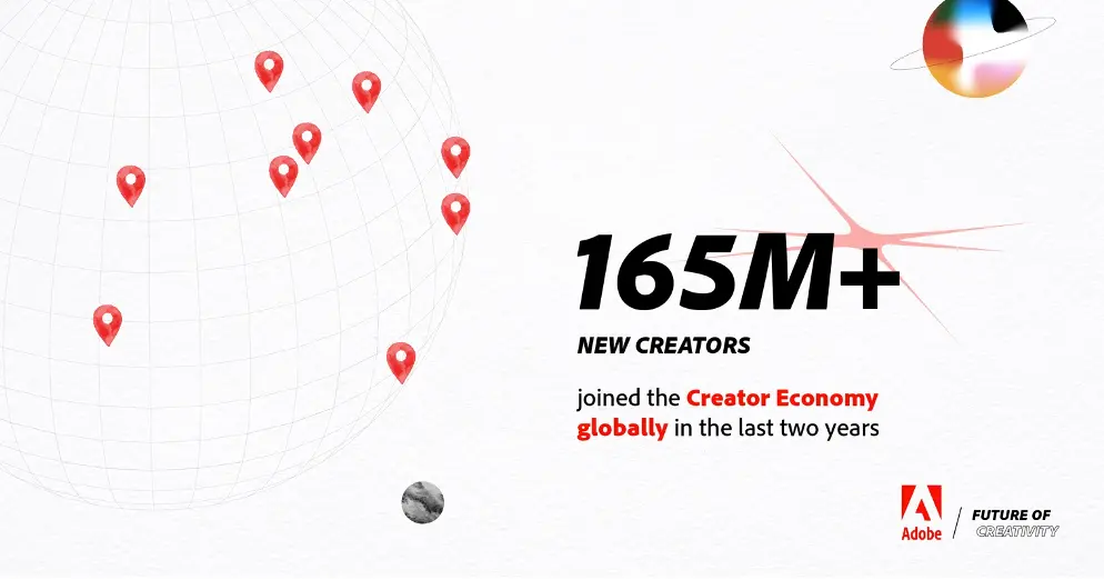 Future of Creativity adobe