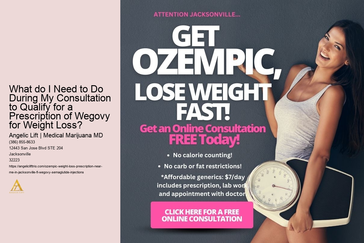 What do I Need to Do During My Consultation to Qualify for a Prescription of Wegovy for Weight Loss?