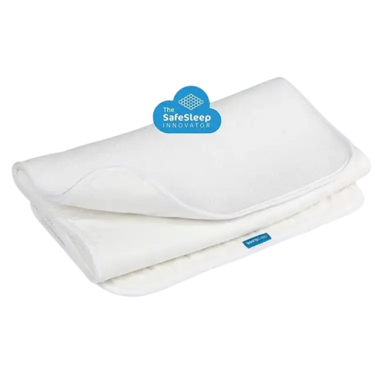 AeroSleep Madrasskydd 60x120cm
