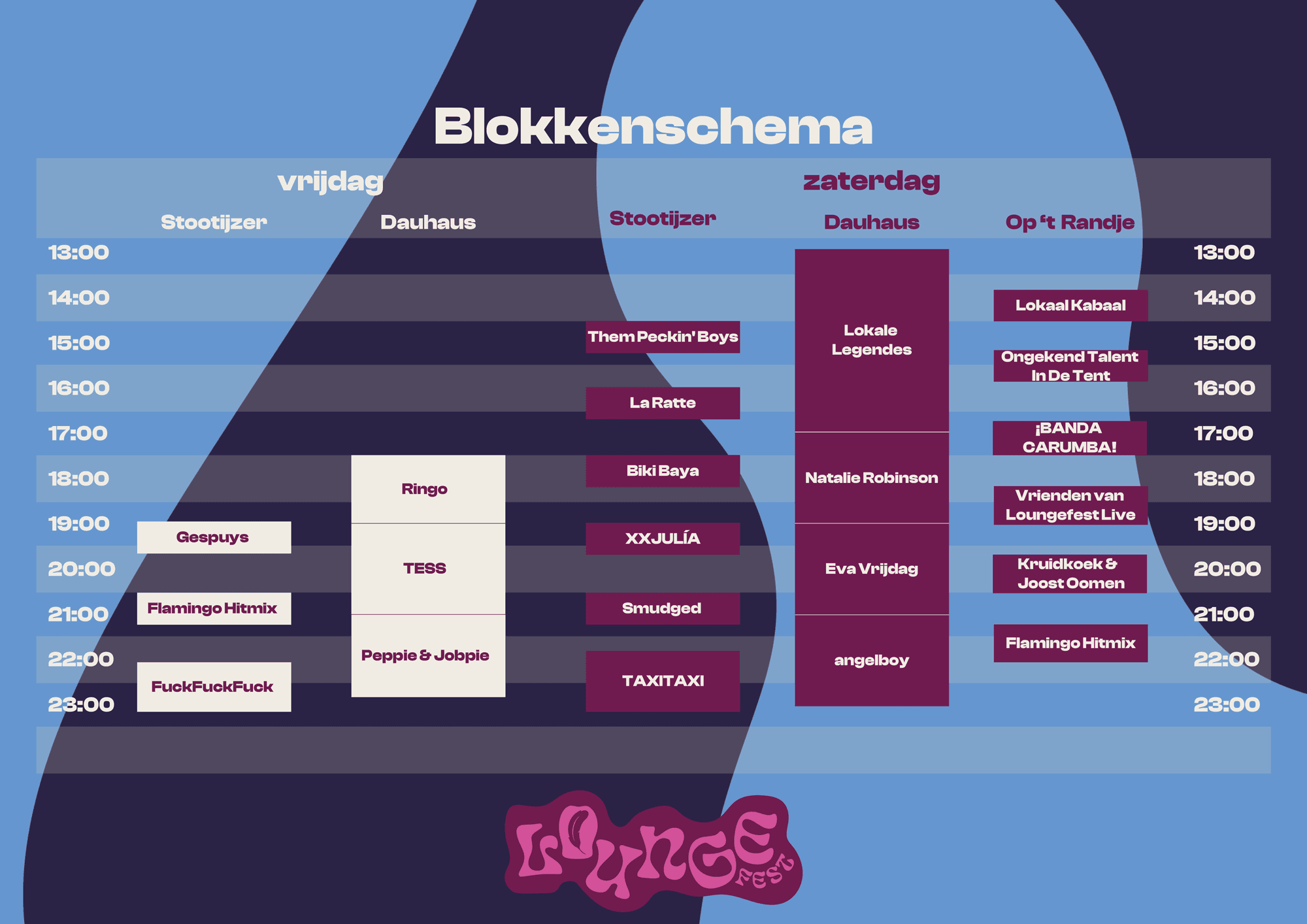 LF_Blokkenschema_2026_Final.png
