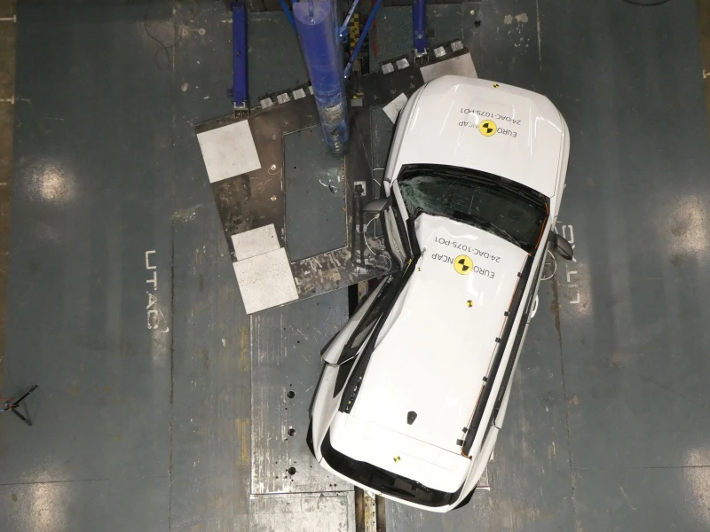Dacia Euro NCAP