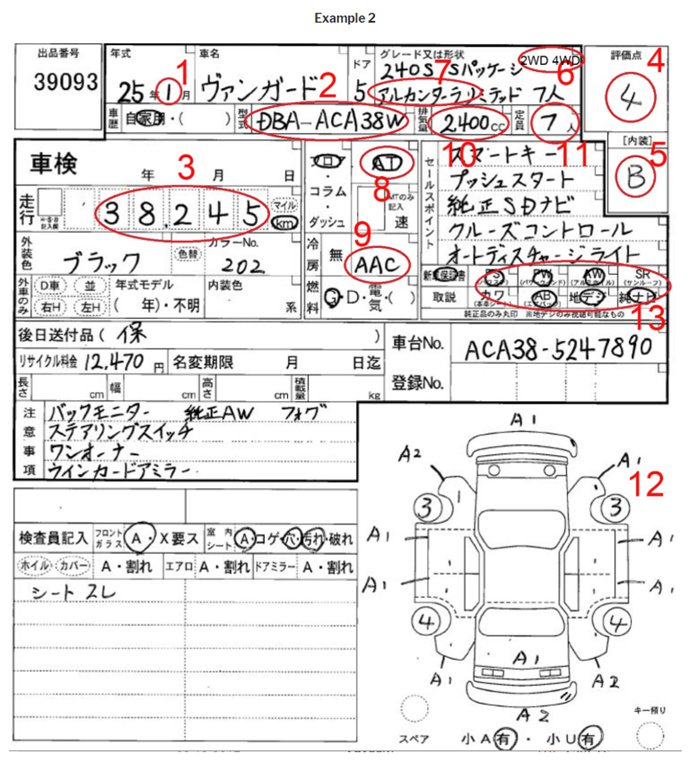 Japanese car auction sheet example 2