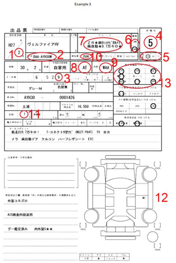 Japanese car auction sheet example 3