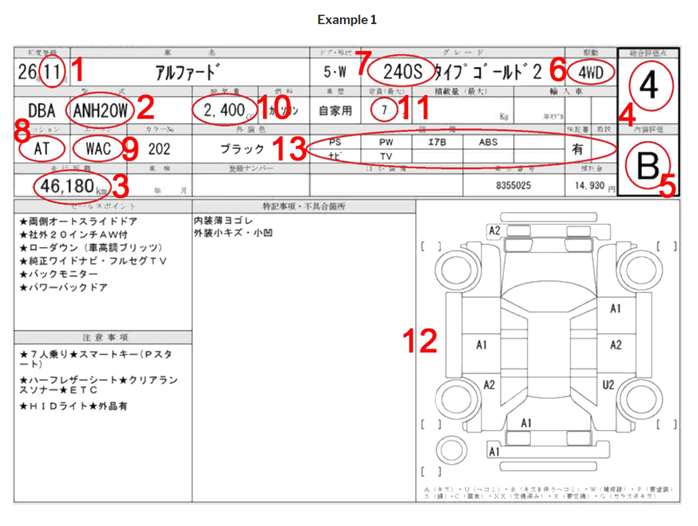 Japanese Auction Sheet Example