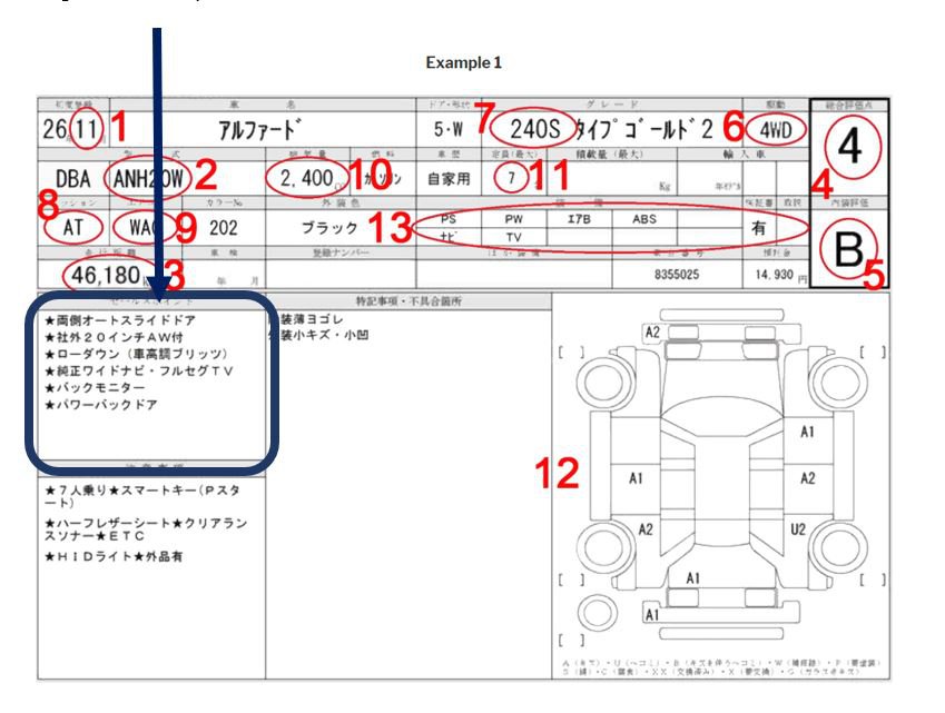 Japanese car auction sheet - inspectors notes