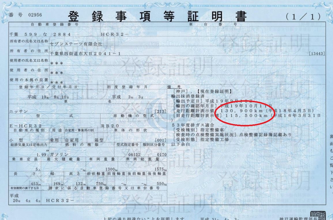 Japanese car export certificate